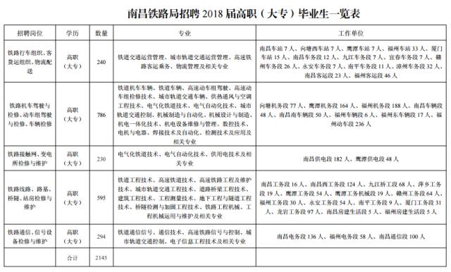 定州市公路運(yùn)輸管理事業(yè)單位重塑領(lǐng)導(dǎo)團(tuán)隊(duì)，推動(dòng)人事任命及事業(yè)發(fā)展新篇章