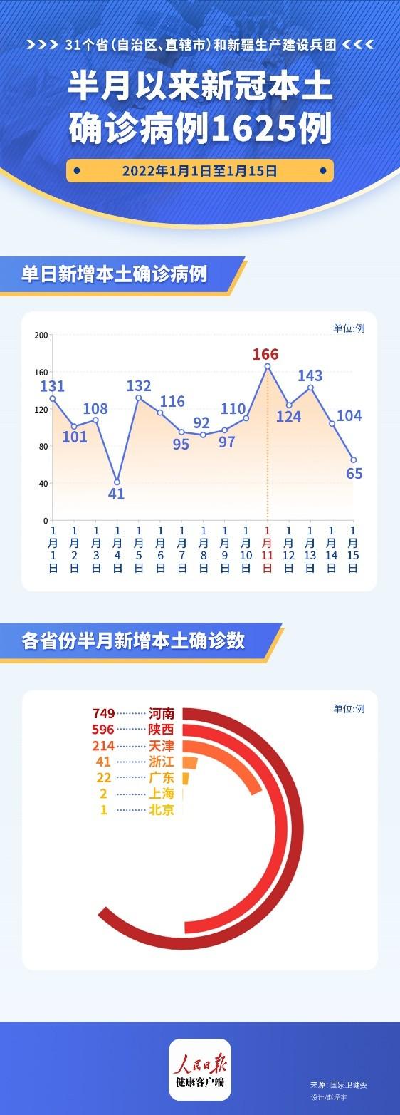 全球與中國抗疫進(jìn)展、挑戰(zhàn)及最新疫情數(shù)據(jù)消息概述
