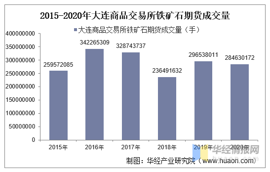 期貨最新價(jià)成交策略，探索與實(shí)踐之路