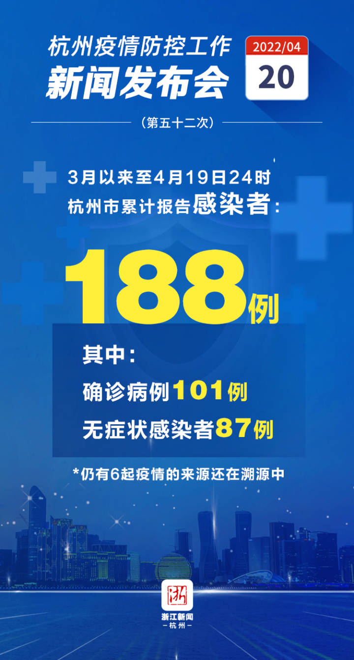 杭州最新病例，城市發(fā)展與時(shí)代印記的交織