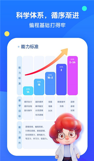 探索科技前沿，最新功能引領(lǐng)未來(lái)潮流