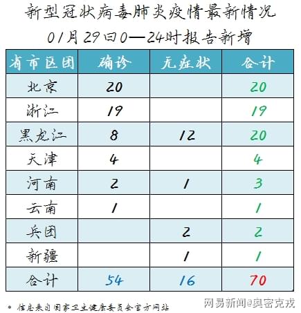 肺炎疫情最新分析報(bào)告，最新動(dòng)態(tài)與評估