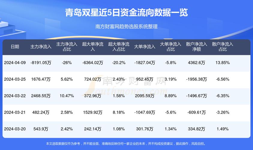 青島雙星最新事件揭秘，背后故事與深遠(yuǎn)影響