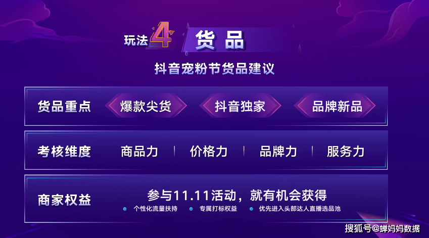 抖音娛樂最新玩法探索，潮流前沿的創(chuàng)意體驗