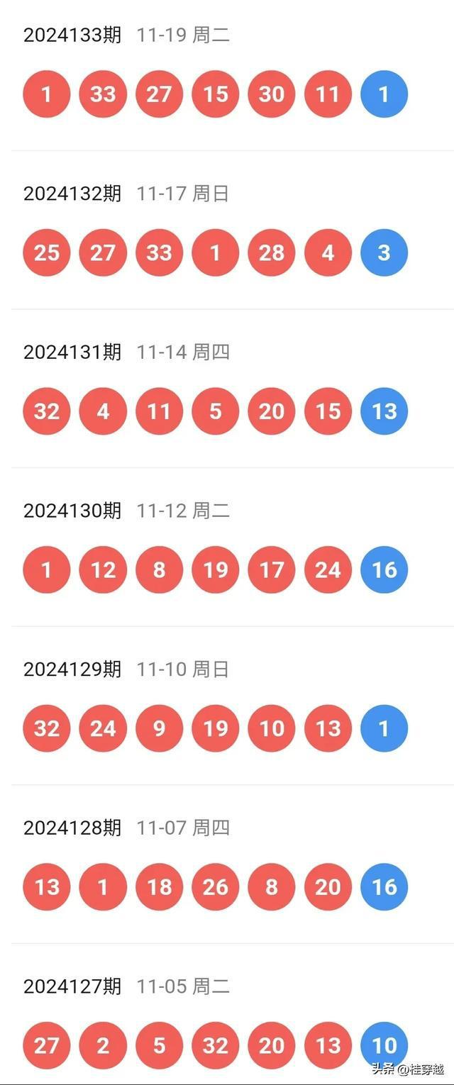 2024澳門天天開好彩精準(zhǔn)24碼,精確分析解析說明_薄荷版11.789