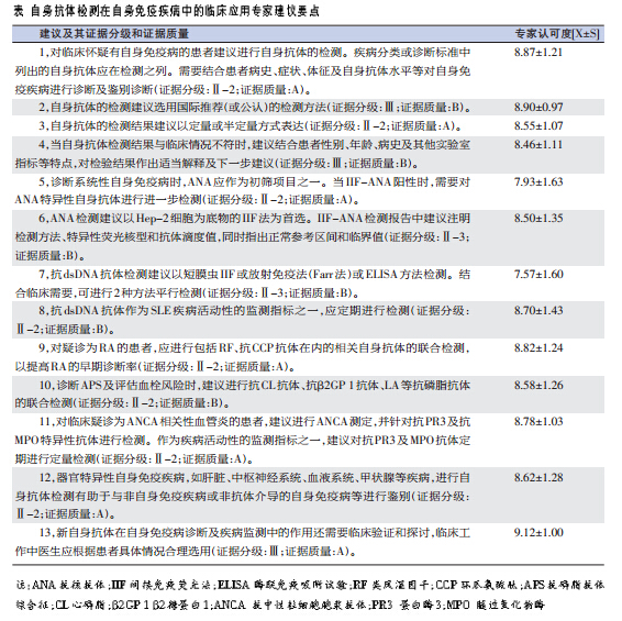 第1193頁