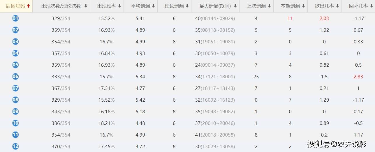 今晚開特馬開獎結果,精細化評估解析_4DM86.859
