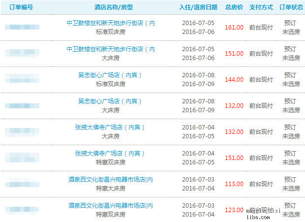 新奧天天免費資料單雙,實地分析解釋定義_WP版77.566