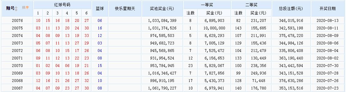 新_奧天天開(kāi)獎(jiǎng)資料大全,正確解答落實(shí)_錢包版12.357