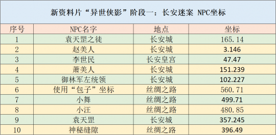 新澳天天開獎資料大全最新版,新興技術(shù)推進(jìn)策略_yShop81.958
