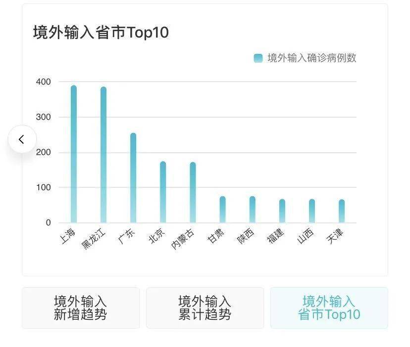 廢鐵回收 第181頁(yè)