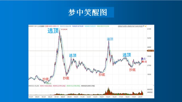 廢銅回收 第182頁