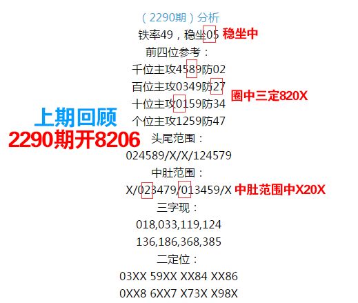 555525王中王心水高手,高速響應(yīng)方案設(shè)計(jì)_探索版82.326