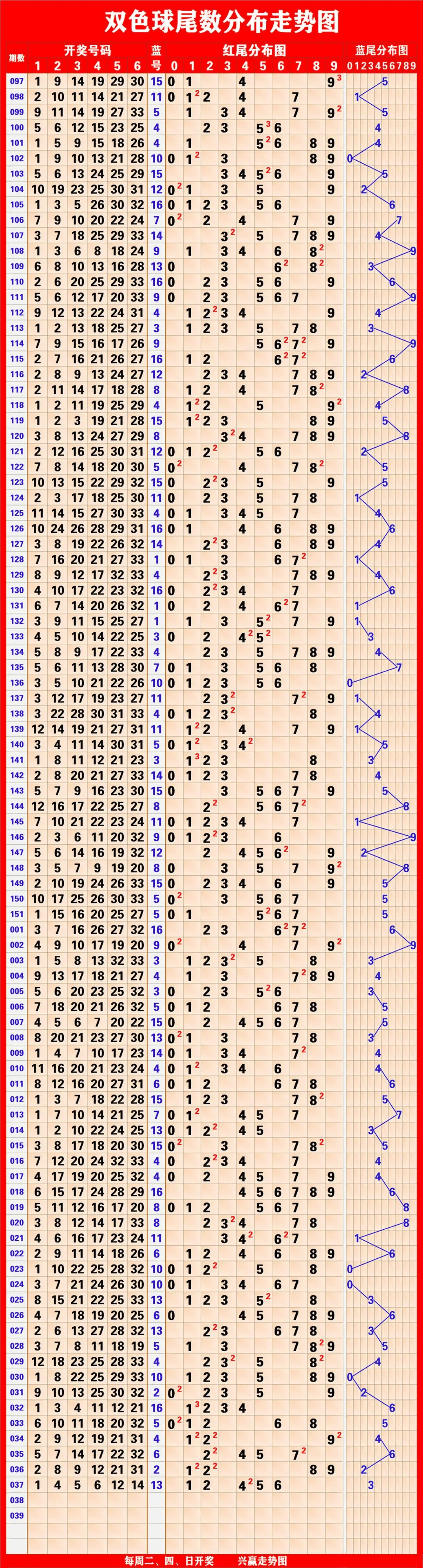 澳門六開彩天天開獎(jiǎng)記錄澳門,精細(xì)策略定義探討_S29.163