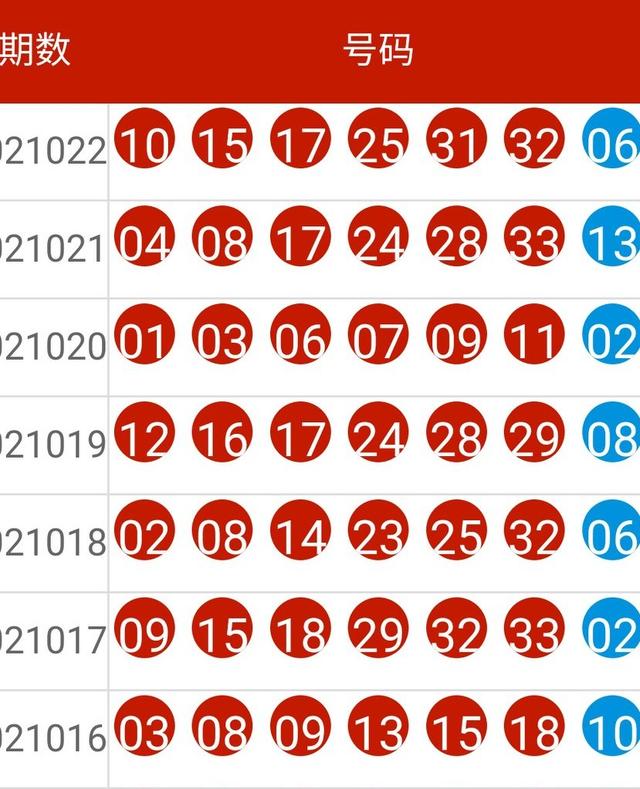 2024最新碼表圖49,涵蓋了廣泛的解釋落實(shí)方法_pro51.663