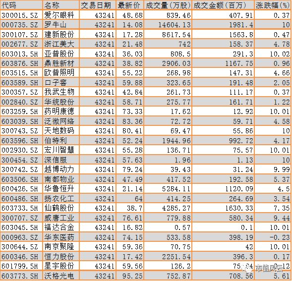 2024天天彩全年免費(fèi)資料,最新數(shù)據(jù)解釋定義_豪華款53.395