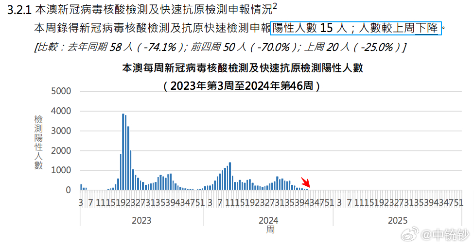 2024澳門六今晚開獎(jiǎng),全面解析數(shù)據(jù)執(zhí)行_The60.791
