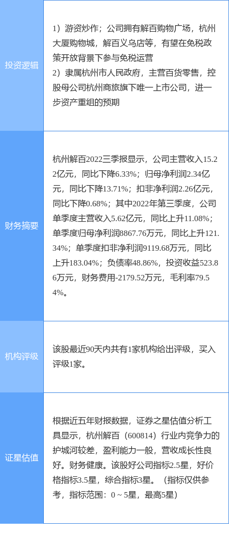 4949澳門精準(zhǔn)免費(fèi)大全2023,真實(shí)解答解釋定義_Essential79.568