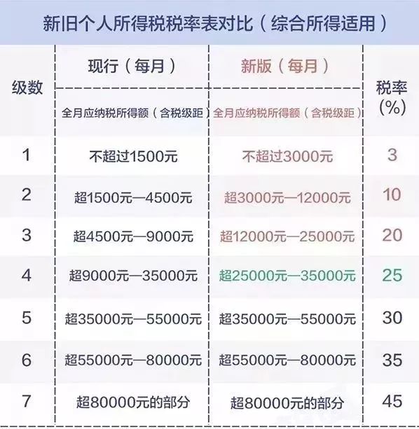 今晚新澳門開獎結(jié)果查詢9+,重要性解釋落實(shí)方法_增強(qiáng)版25.565