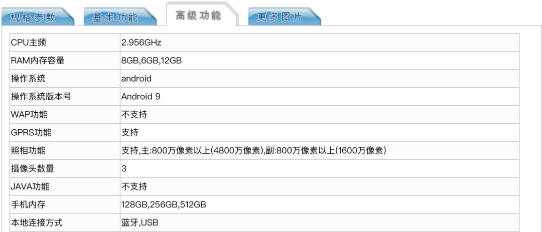 廢錫 第139頁