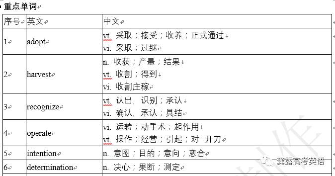 澳門最精準(zhǔn)真正最精準(zhǔn),效率資料解釋落實_C版98.584
