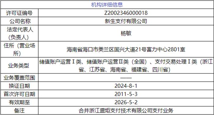新澳天天開獎資料大全1038期,權(quán)威分析說明_特別版4.464