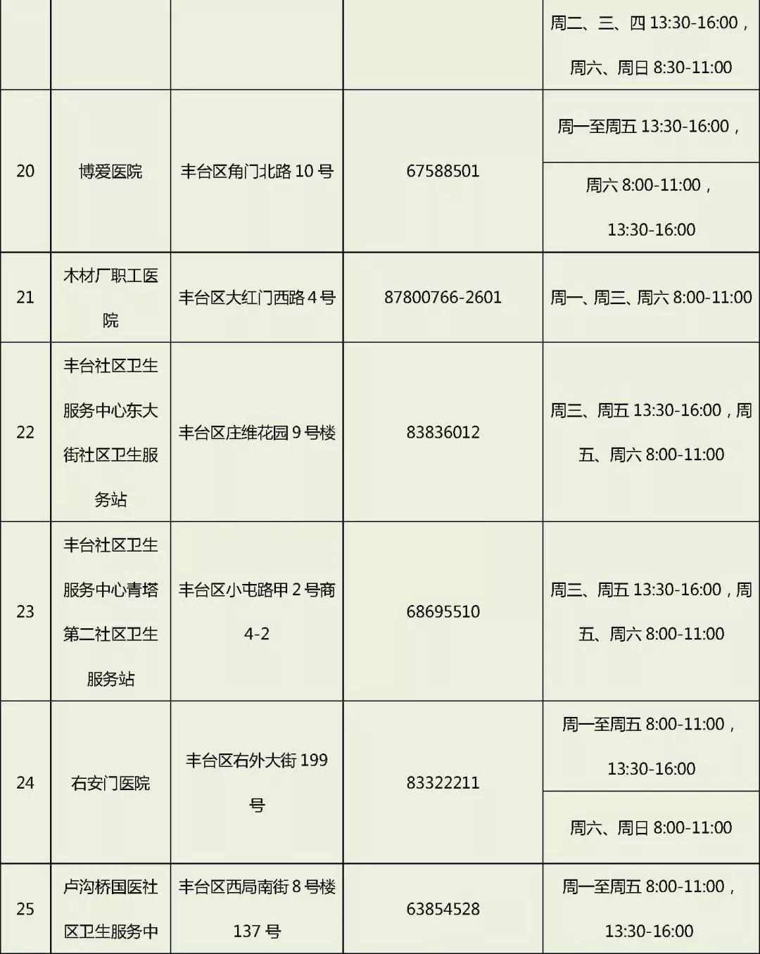全球疫苗接種最新規(guī)定，共同推動(dòng)全球公共衛(wèi)生安全責(zé)任前行