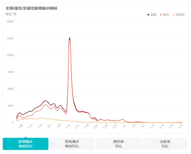 廢舊電纜 第132頁