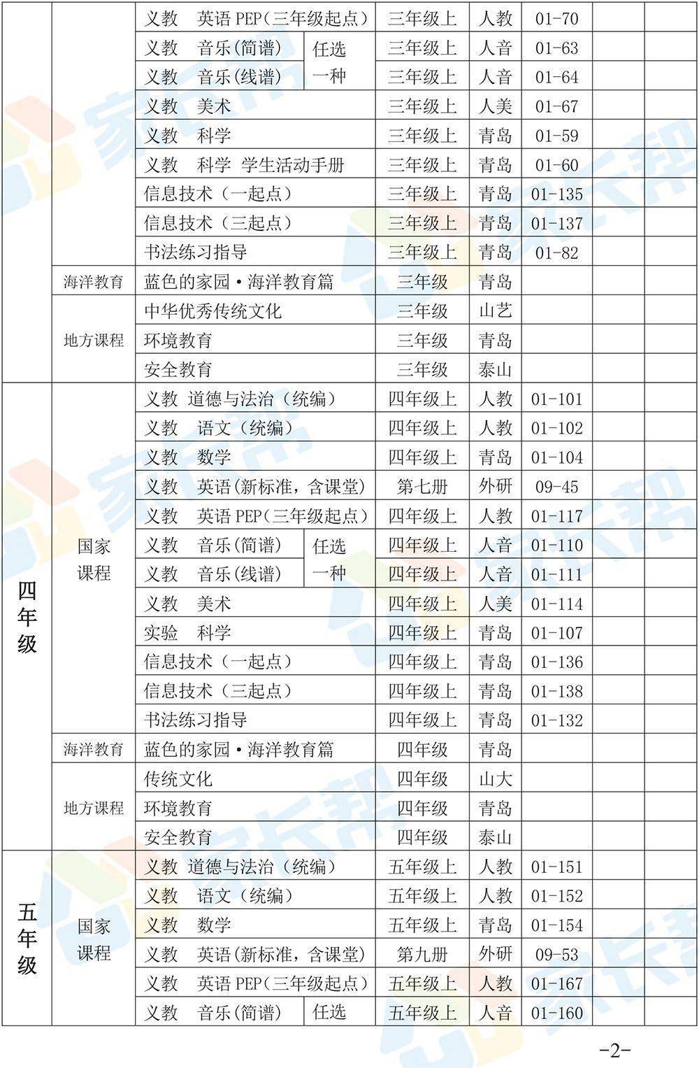 重塑教育新時代，最新版教育策略解讀與藍(lán)圖展望