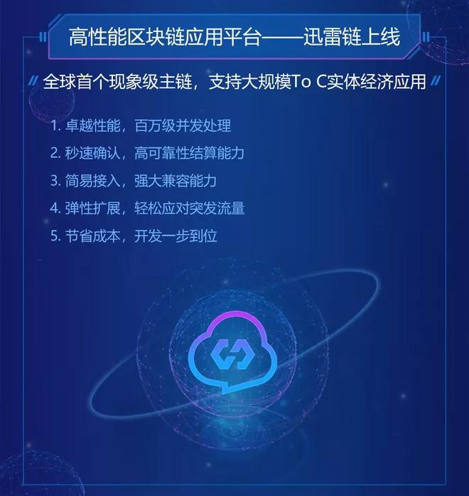 鏈克幣最新行情及深度分析