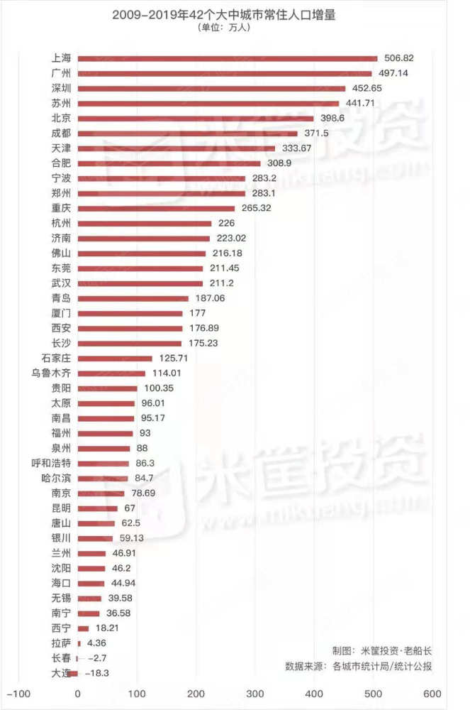 第878頁