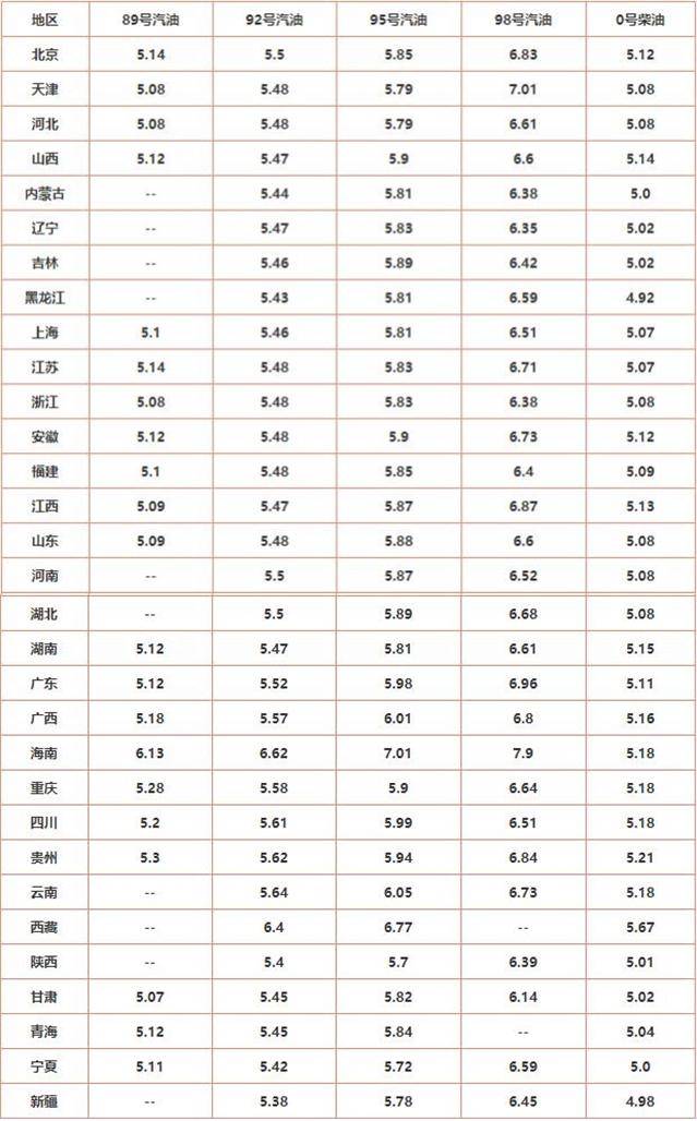 廢鋼 第107頁(yè)
