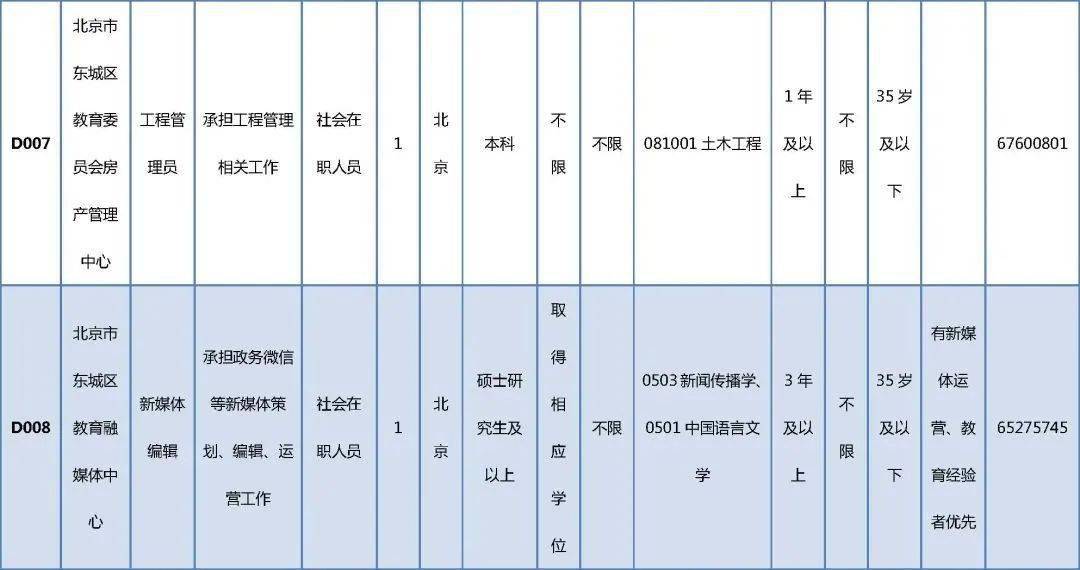 雁山區(qū)成人教育事業(yè)單位最新動態(tài)與新聞進(jìn)展