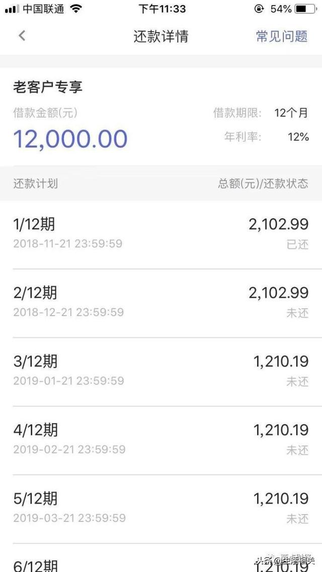 網貸平臺最新利率，影響、變化與前景分析