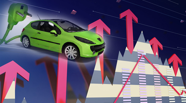 新能源汽車最新突破