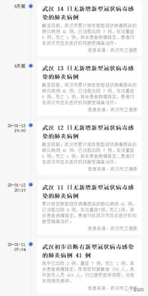 新型疫情肺炎最新動態(tài)更新