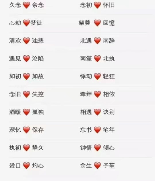 情侶名字最新超曖昧，愛(ài)的密語(yǔ)與浪漫符號(hào)的交織