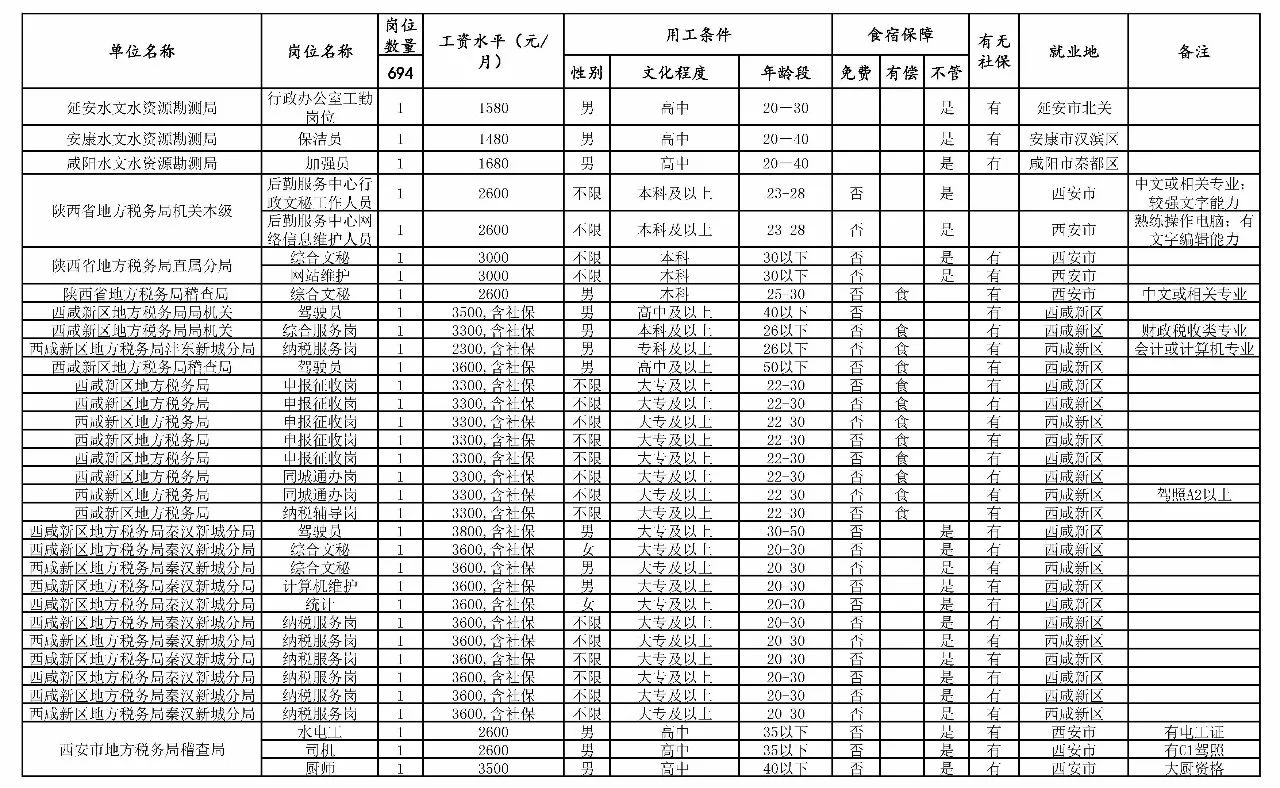 玉環(huán)縣級(jí)托養(yǎng)福利事業(yè)單位最新項(xiàng)目，托舉幸福明天