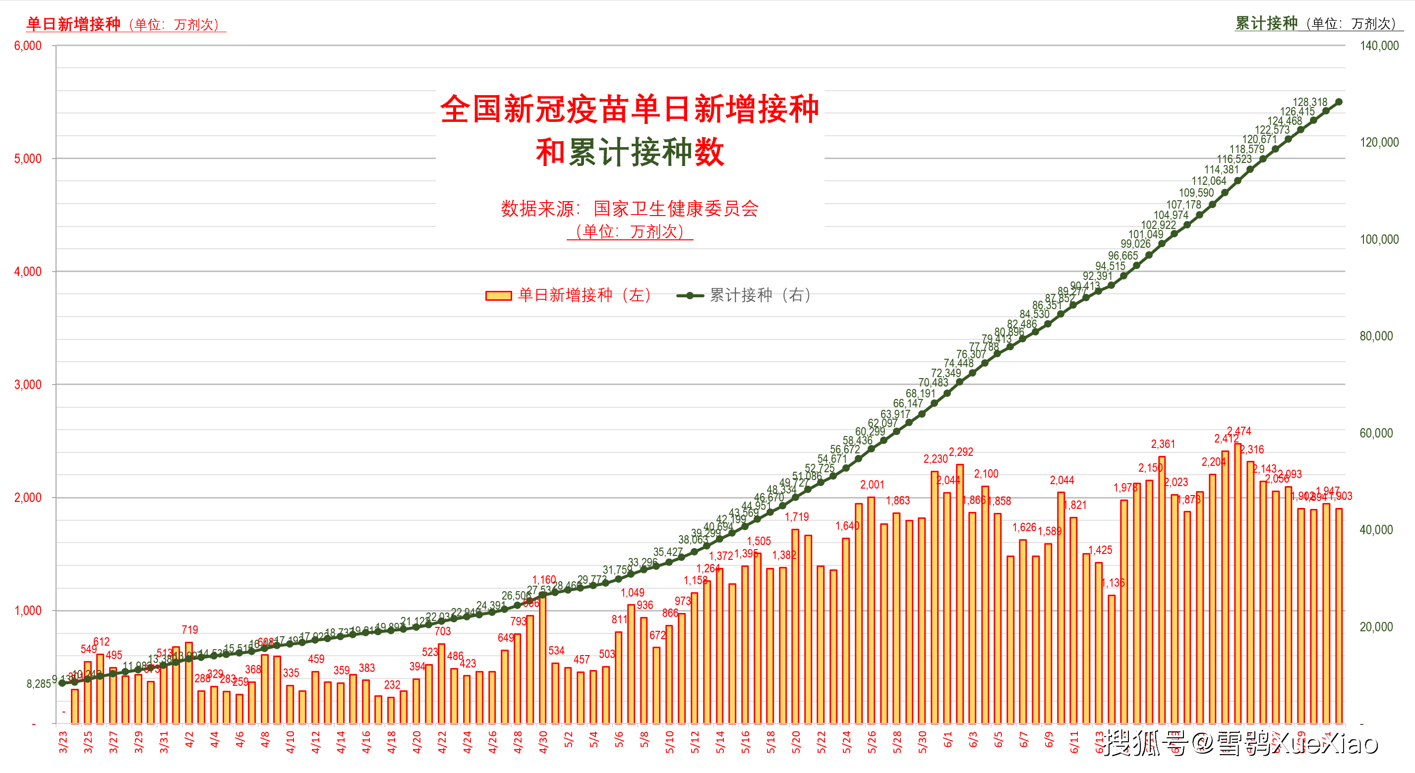 全球疫情最新動態(tài)，挑戰(zhàn)與應(yīng)對策略的全方位觀察