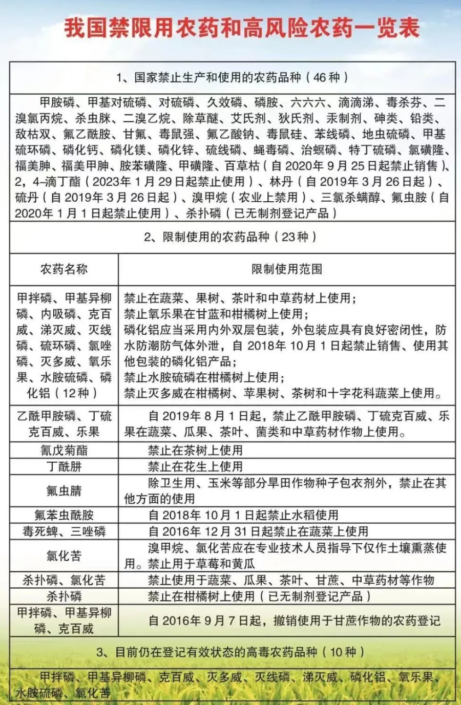 廢鐵回收 第45頁(yè)