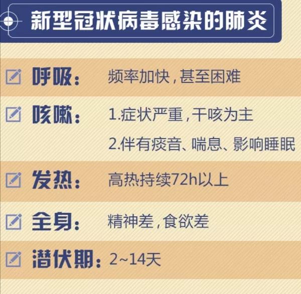 最新冠心肺炎，全球的挑戰(zhàn)與應(yīng)對策略