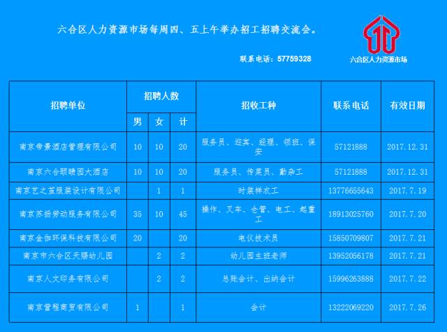 最新工作信息概覽，行業(yè)趨勢、就業(yè)機會與求職策略全解析