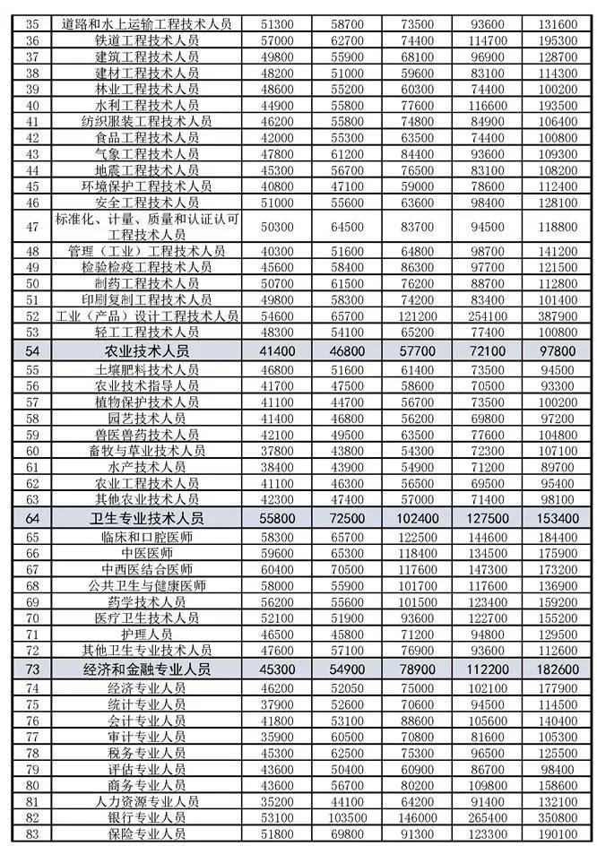 最新價(jià)格動(dòng)態(tài)分析，市場(chǎng)趨勢(shì)及影響因素深度探討