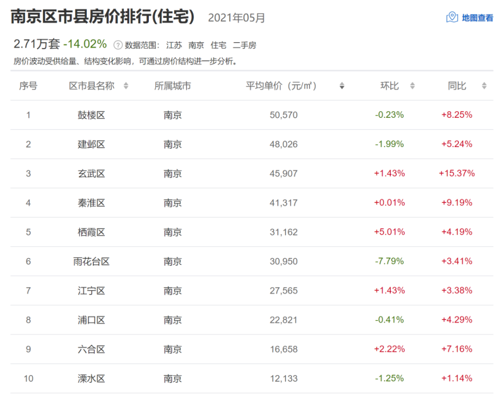 南京最新樓鳳，城市天際線與文化的完美融合
