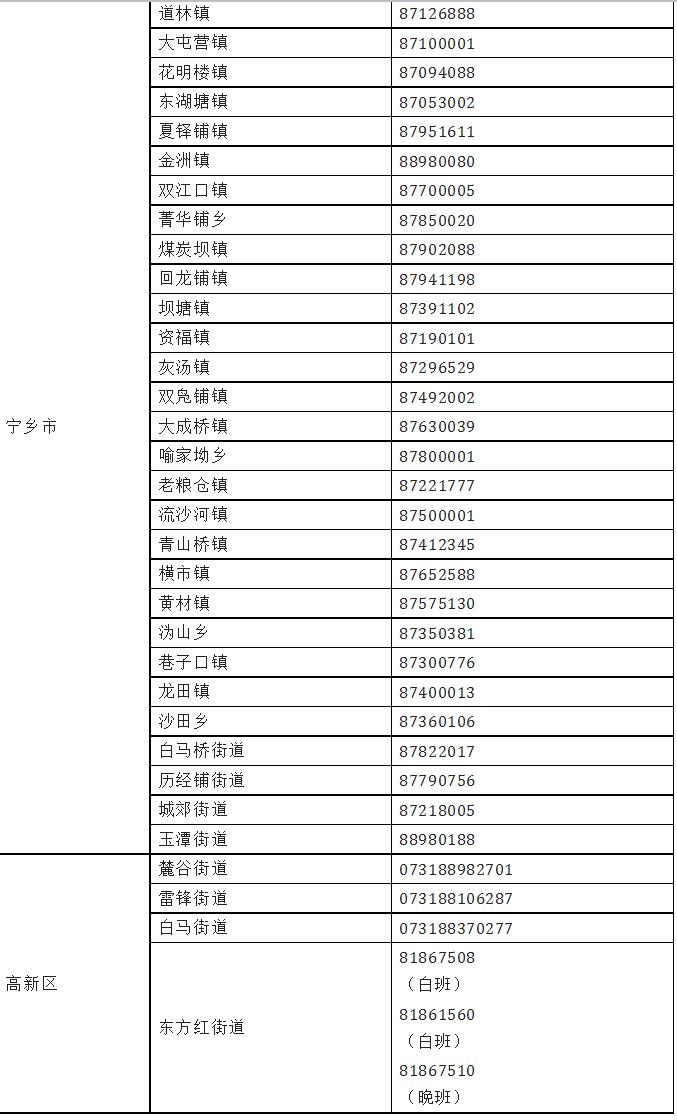 長沙最新病毒，了解、防范與應(yīng)對(duì)策略
