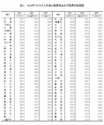 濟南房價最新動態(tài)，市場趨勢及影響因素深度分析