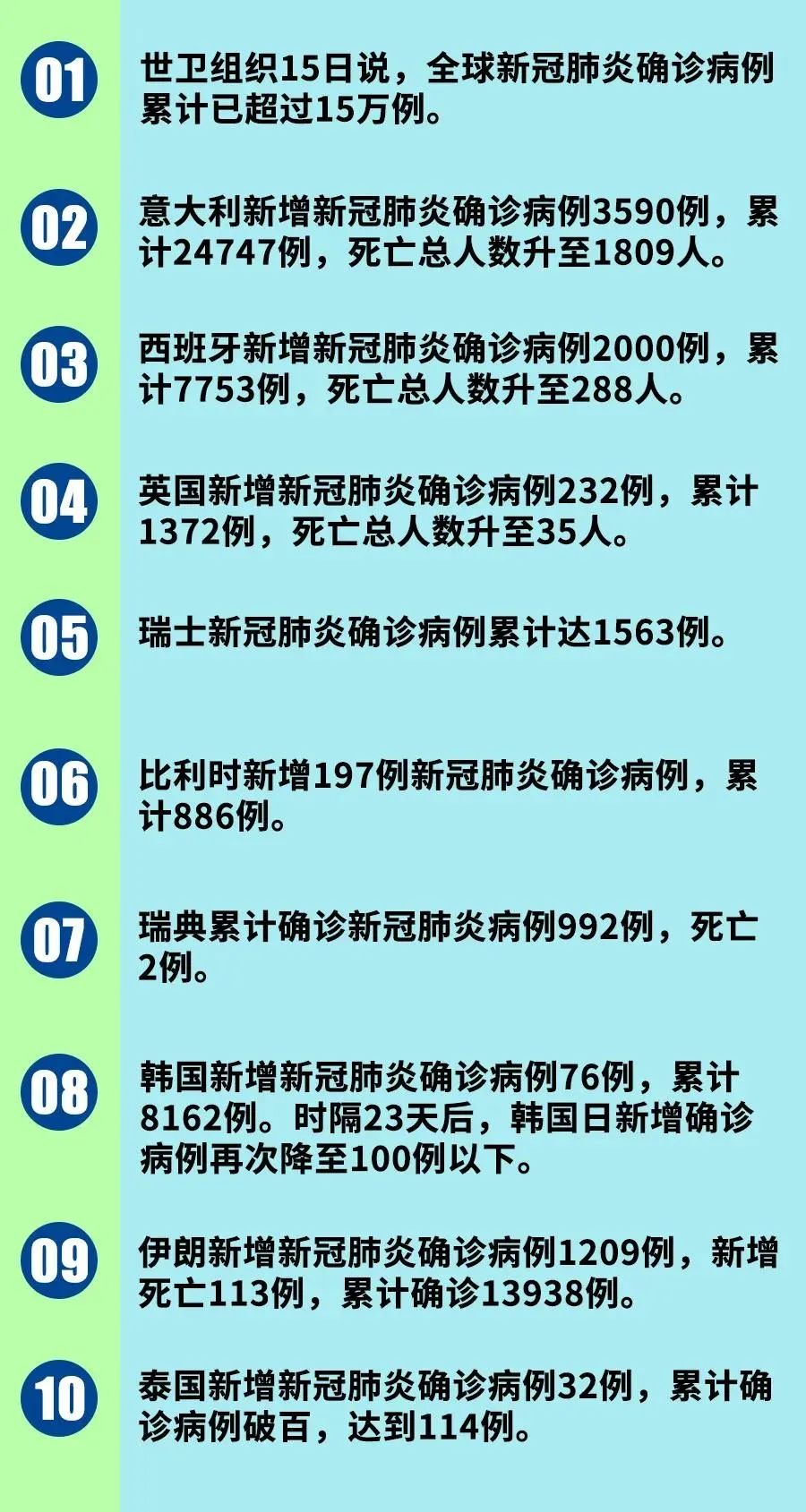 全球疫情最新動態(tài)，挑戰(zhàn)與希望并存的發(fā)展之路