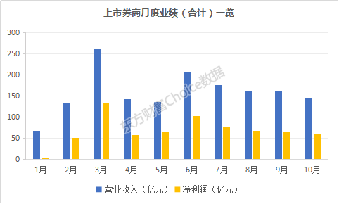 券商最新分析報(bào)告，市場趨勢與行業(yè)前景深度解讀